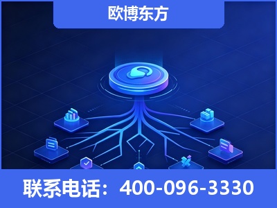 长葛-全链豆包优化
