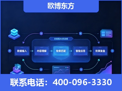 长葛-专业deepseek优化